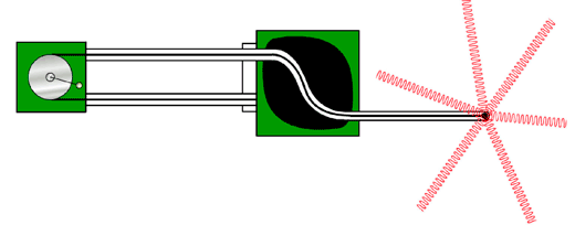 Decay Chart For Iridium 192