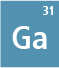 Gallium isotopes: Ga-69, Ga-71