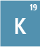 Potassium isotopes: K-39, K-40, K-41