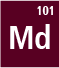 Mendelevium isotopes: Md-225, Md-256, Md-257, Md-258, Md-259, Md-260
