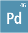 Palladium isotopes: Pd-102, Pd-104, Pd-105, Pd-106, Pd-108, Pd-110