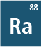 Radium isotopes: Ra-223, Ra-224, Ra-225, Ra-226, Ra-227, Ra-228