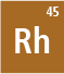 Rh