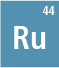 Ru