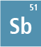 Antimony isotopes: Sb-121, Sb-123
